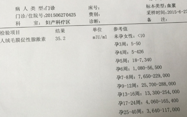 促卵泡激素9.8算早衰吗